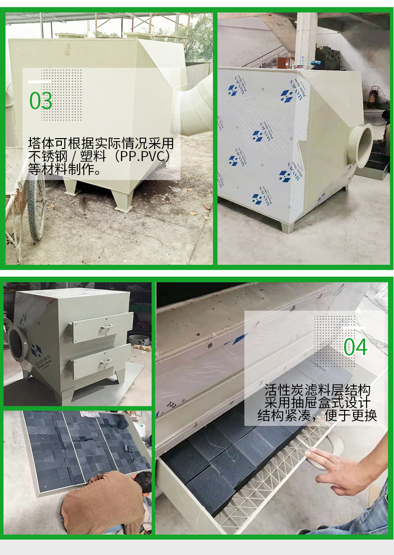 PVC(聚氯乙烯樹(shù)脂)生產(chǎn)車間廢氣治理方案_